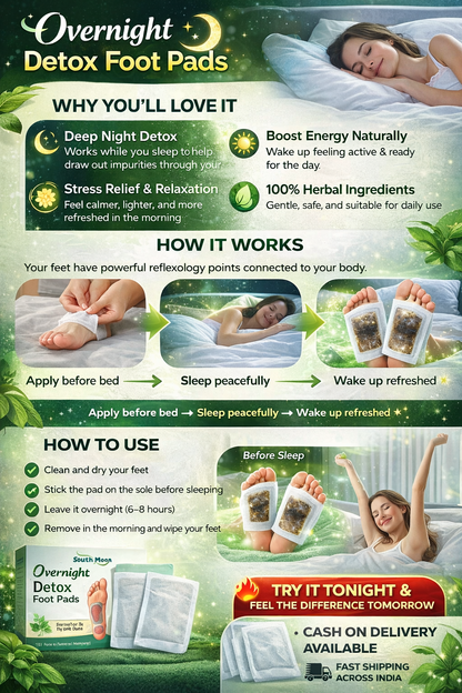Overnight Detox Premium Foot Pads(2X10 Packs)BUY 1 GET 1 FREE