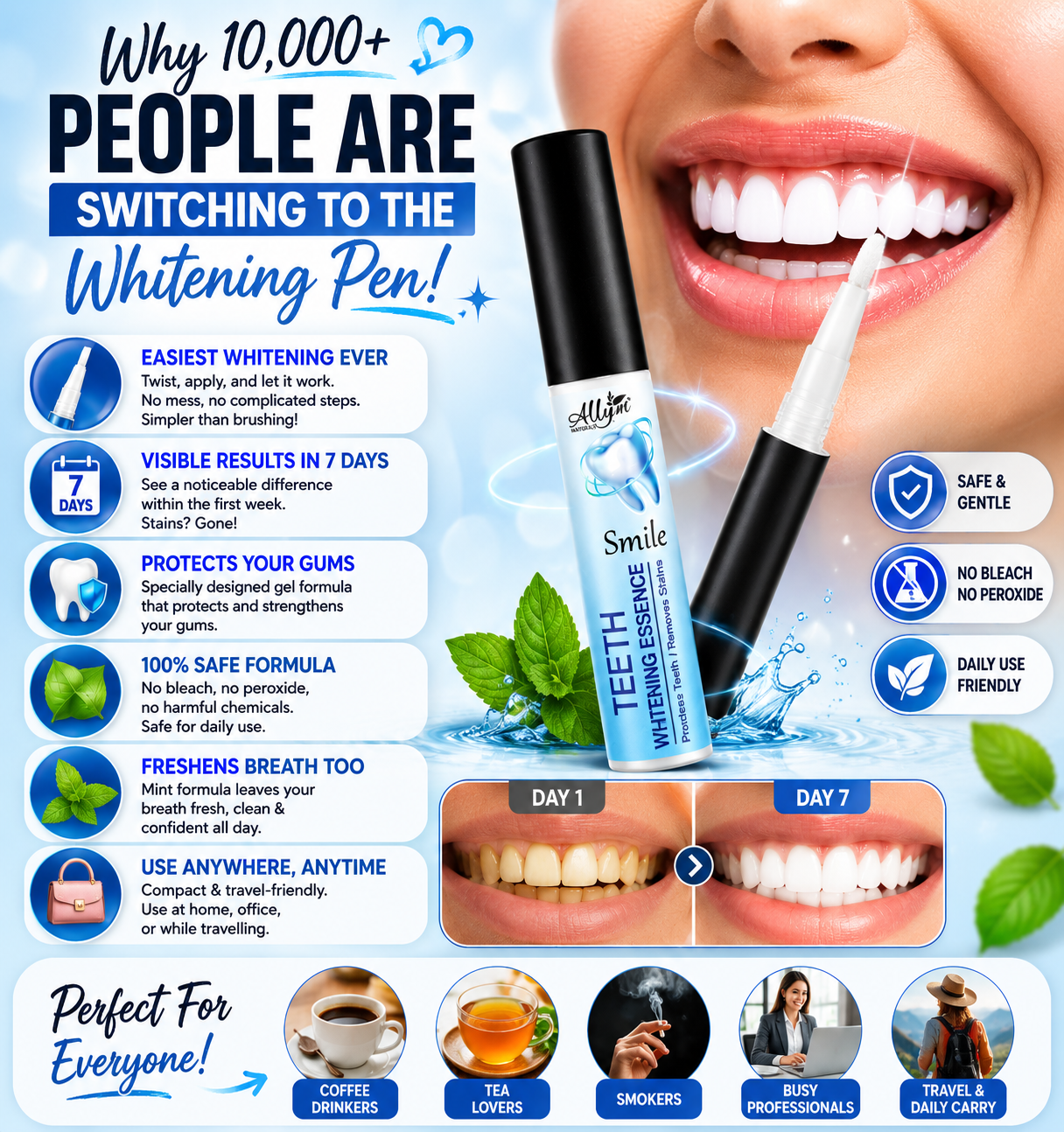 Teeth Whitening Gel Pen